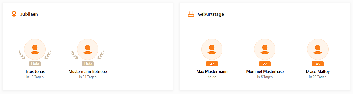 Jubiläen & Geburtstage