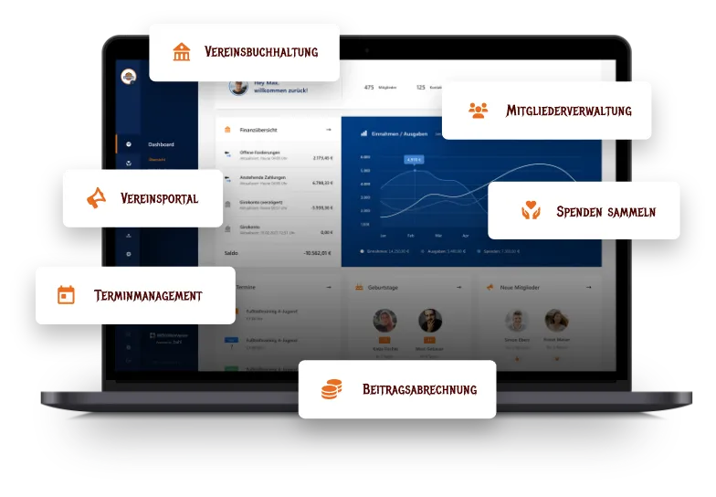 MeinVerein Modal Image