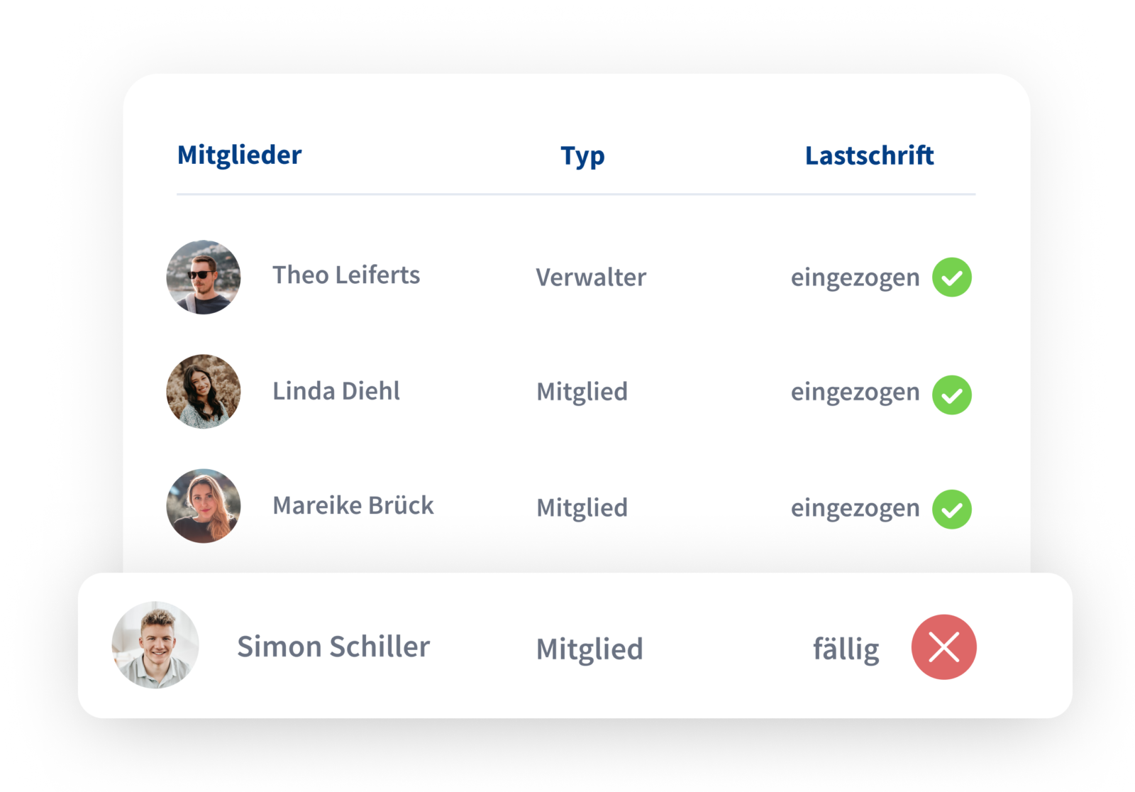 Beitragsstatus pro Mitglied prüfen