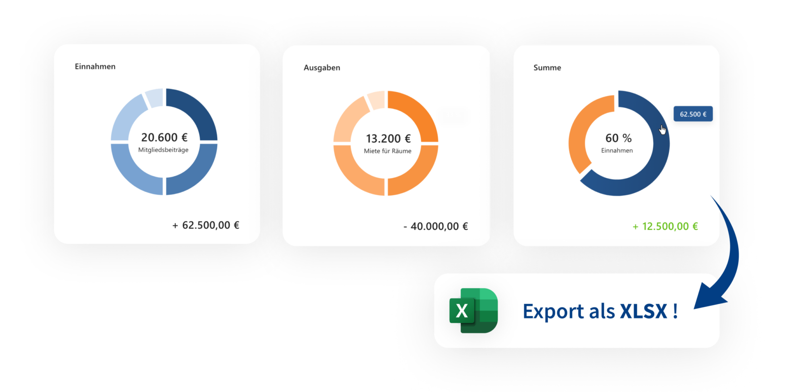 Finanzexport als XLSX